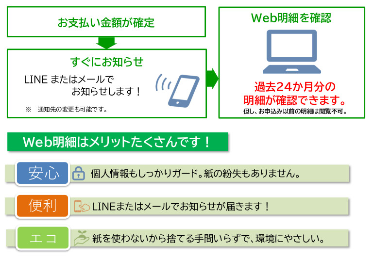 WEB202301